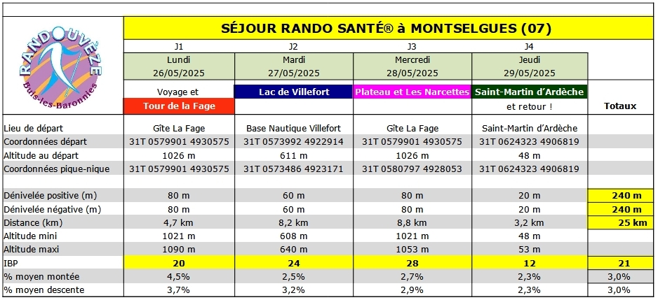 montselgues mai 2025